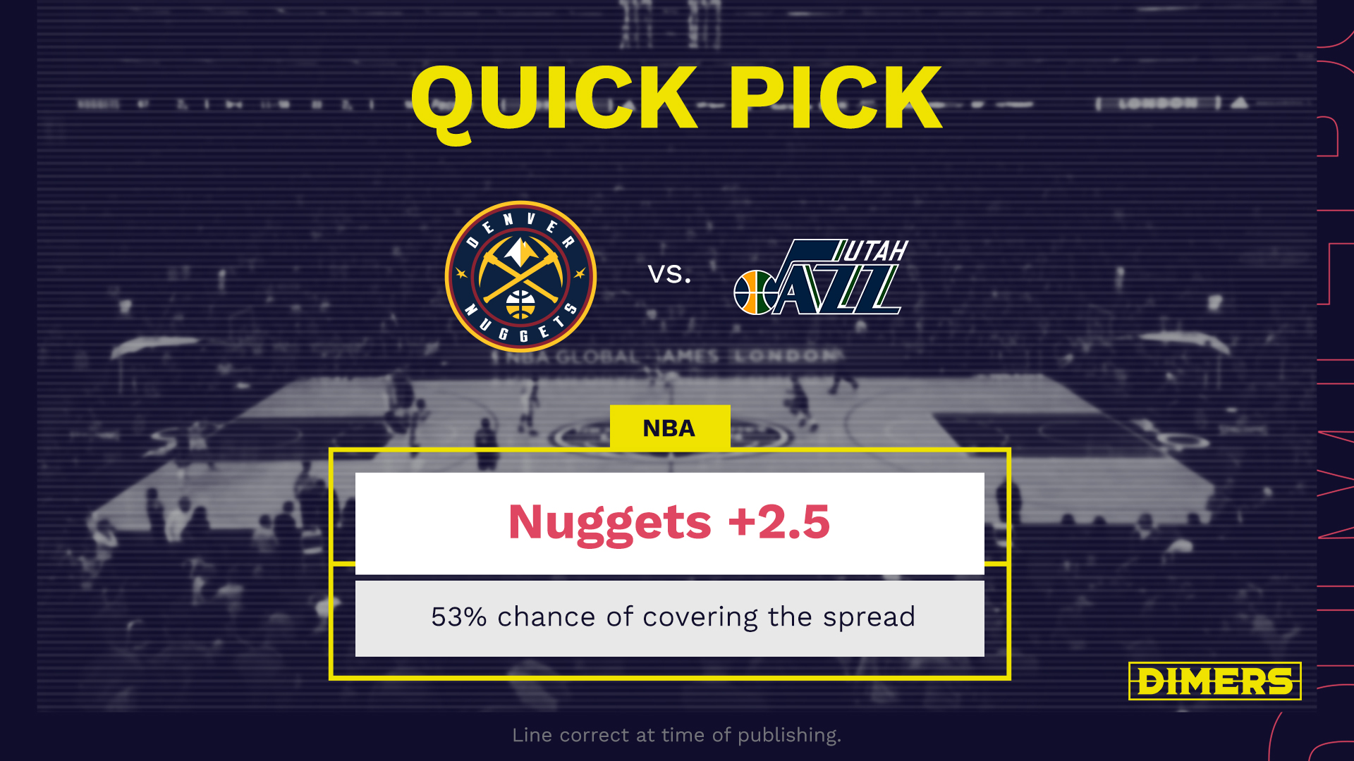 NBA Playoffs Nuggets vs. Jazz Game 6 Predictions, picks and bets