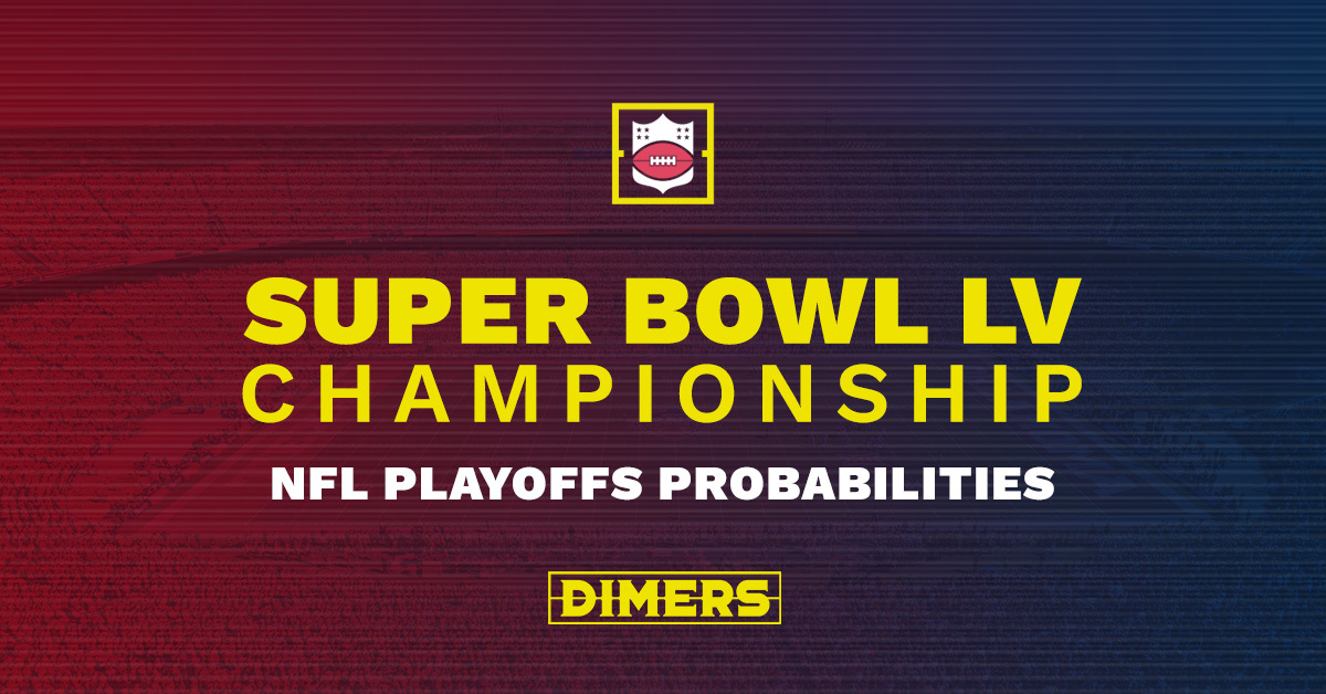NFL 202021 Playoffs Bracket Super Bowl LV Winner Probabilities Dimers