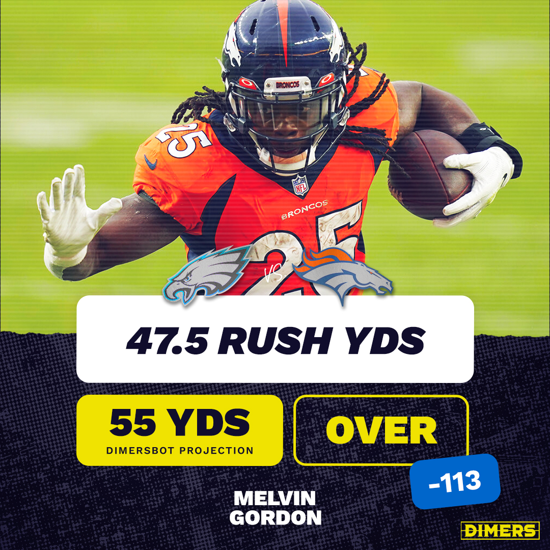 Melvin Gordon
