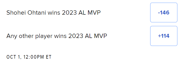 Sportsnet - Shohei Ohtani was CRUSHING the ball during the month of June.  🔥 Is he the favourite to win AL MVP this year? 🤔