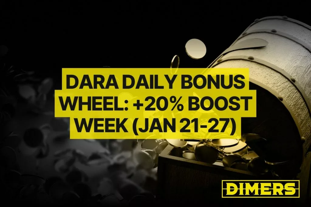 Dara Daily Bonus Wheel: +20% Boost Week (Jan 21-27)
