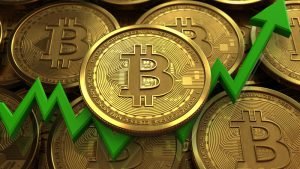 BTC 15 Minute Contracts