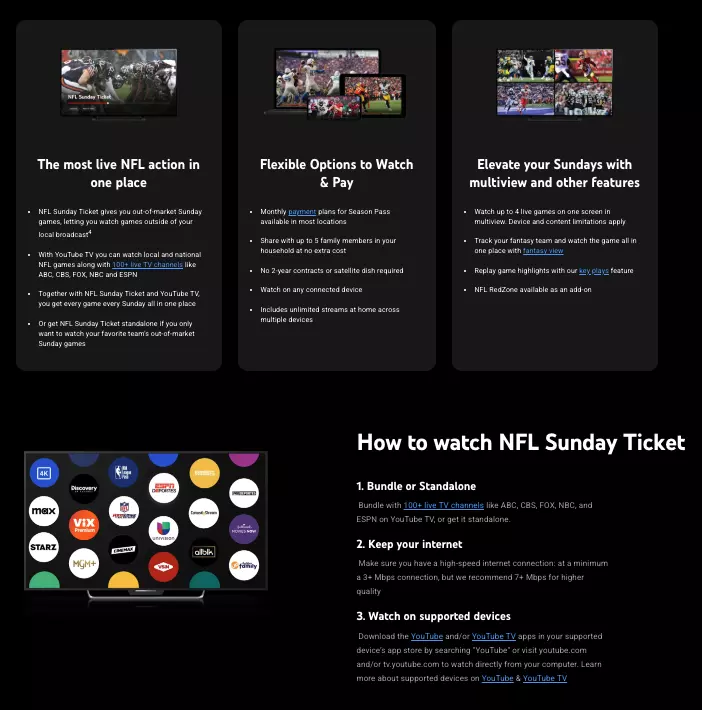 Upgraded DraftKings Promo Code 200 Betting Bonus And 200+ NFL Sunday