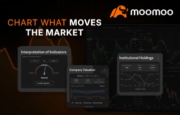Moomoo Charts